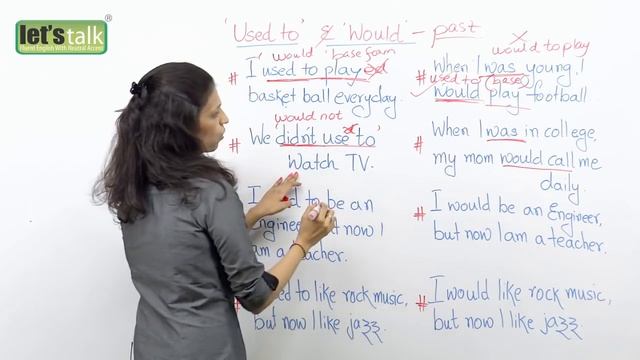 Using ‘Used to’ and ‘would’ with Past actions – English Grammar lesson смотреть онлайн
