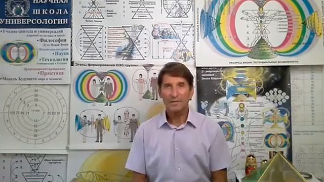 Как Духовность связана с Овном? смотреть онлайн