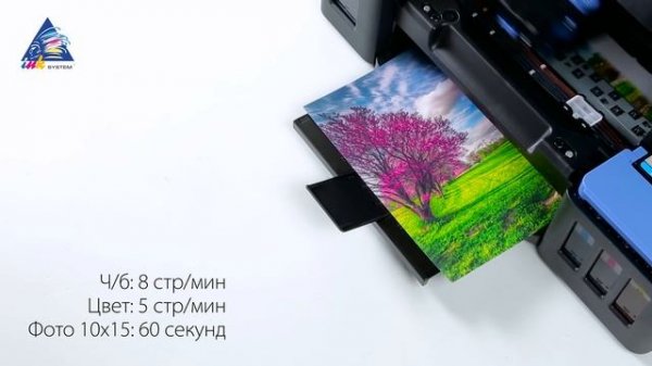 Обзор МФУ Canon PIXMA G2400