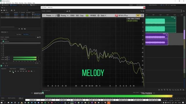 ? BGVP MELODY — шикарная комплектация и...