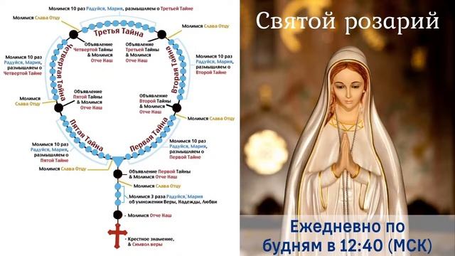 Молитва Святого Розария смотреть онлайн