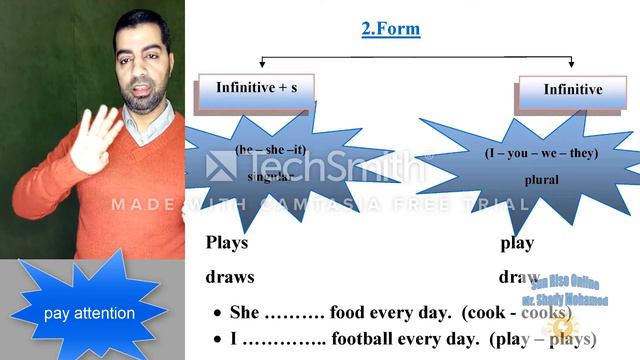 Present Simple Tenseاسهل وابسط طريقة لشرح زمن المضارع البسيط смотреть онлайн
