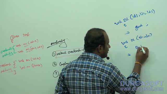 Corejava - OOPs -Polymorphism Part - 1 смотреть онлайн