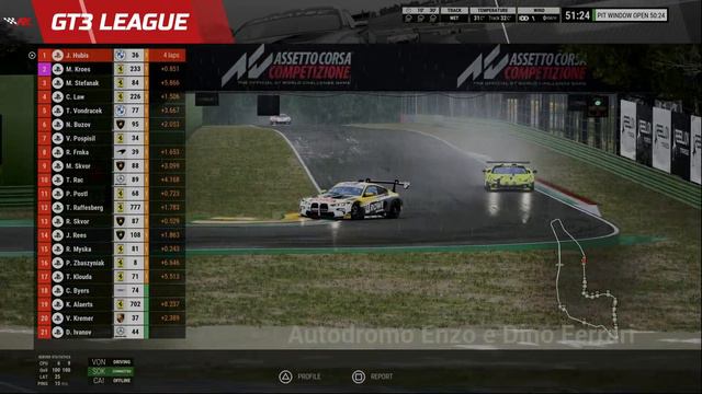 VRL | GT3 LEAGUE | IMOLA | SEASON 4 | ROUND 11 | ACC смотреть онлайн