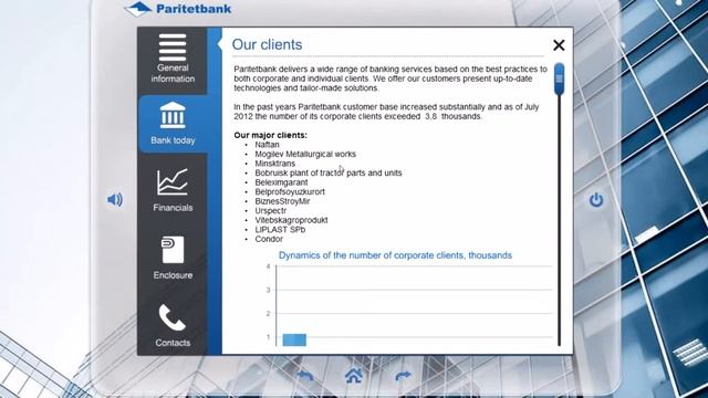 ПаритетБанк - годовой отчет за 2012 год смотреть онлайн