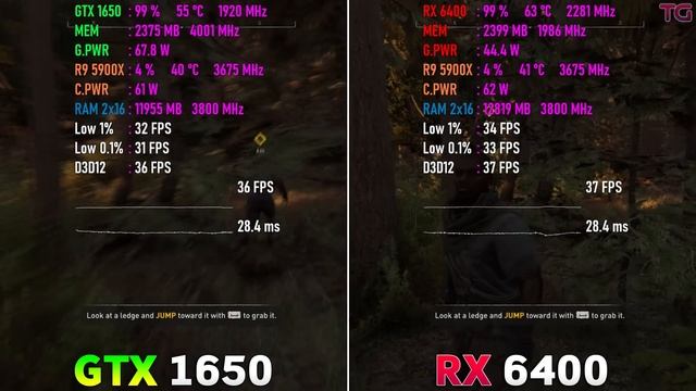 GTX 1650 Vs RX 6400 - Test In 11 Games