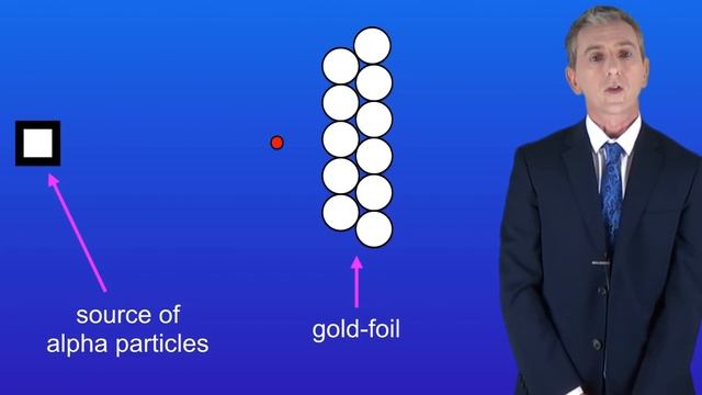 GCSE Chemistry Revision "Alpha-Scattering Experiment" смотреть онлайн