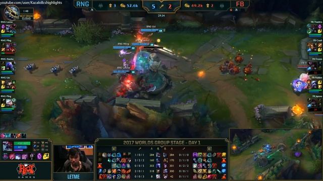 RNG vs FB Highlights Worlds 2017 Groups Day 1 Game 1 Group C Royal Never Give Up vs 1907 Fenerbahce смотреть онлайн
