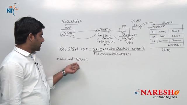 JDBC Tutorials | ResultSet in JDBC | Advanced Java | Mr.Shiva Kumar смотреть онлайн