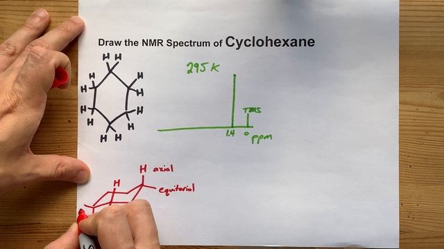 Draw the 1H NMR Spectrum for Cyclohexane (C6H12) смотреть онлайн