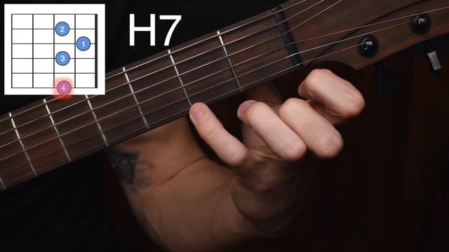 Как играть аккорд B7 (H7) на гитаре? Доминантсептаккорд смотреть онлайн