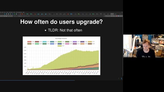 A Year of Data, PulpCon day 2 смотреть онлайн
