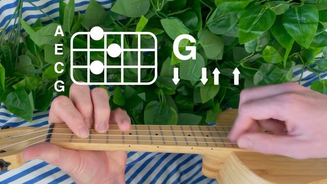 bob's burgers opening theme song // ukulele tutorial смотреть онлайн
