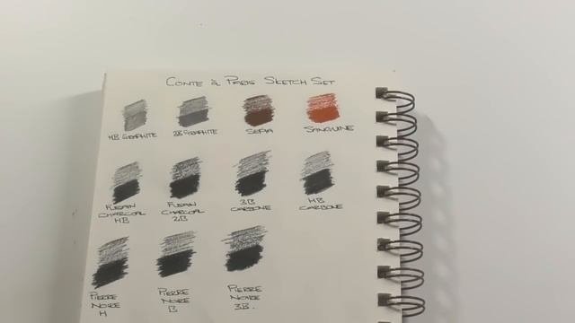 Conte à Paris Sketch Set смотреть онлайн