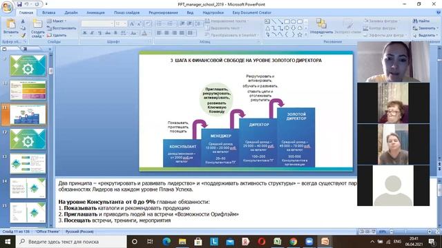 Обязанности менеджера. Часть 1. смотреть онлайн