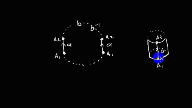 Общая теория относительности | какими бывают двумерные многообразия | клеим, а потом думаем | 6 смотреть онлайн
