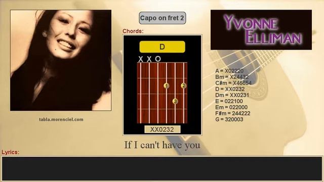 Yvonne Elliman - If I Can't Have You #0010 смотреть онлайн
