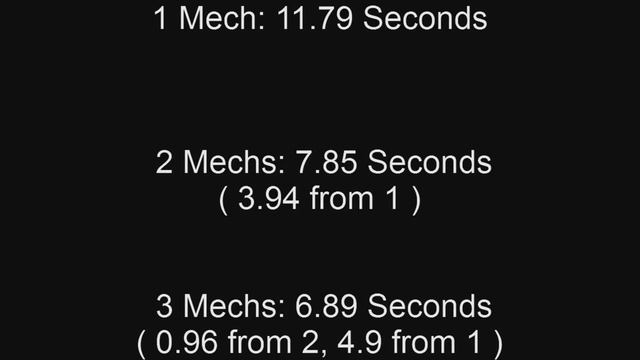 Hawken Game Modes Part 3: Missile Assault смотреть онлайн
