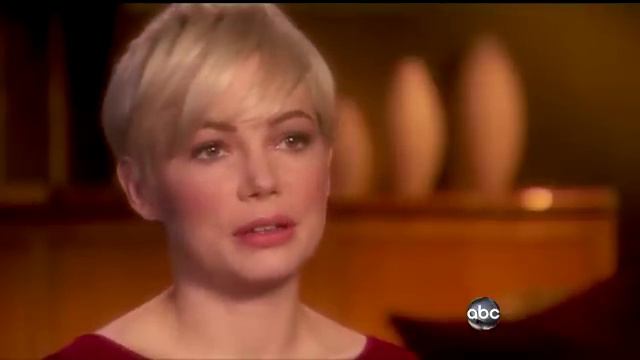 Ryan Gosling and Michelle Williams interview смотреть онлайн