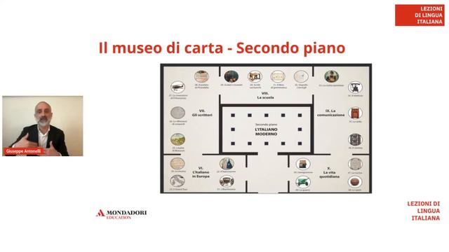 La Lingua Italiana E I Suoi Musei | Giuseppe Antonelli
