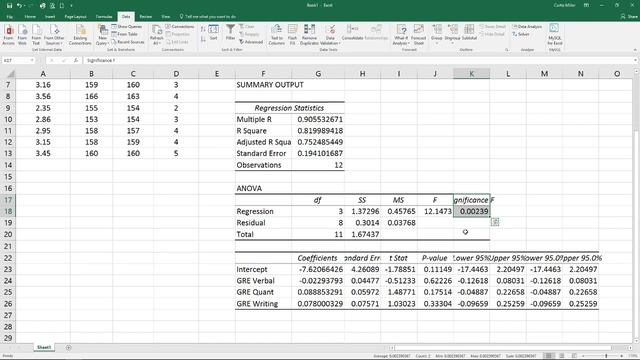 Statistics VIII - Multiple Correlation and Regression смотреть онлайн