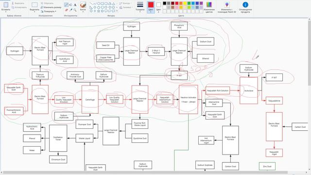 То, что нас ждет совсем скоро!!! "GT New Horizons" #361 смотреть онлайн