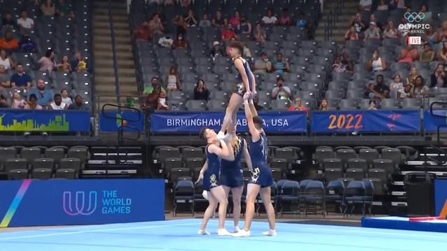 THE WORLD GAMES 2022 | Acrobatic Men's Group Champions смотреть онлайн