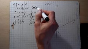 №1061 алгебра 7 системы уравнений