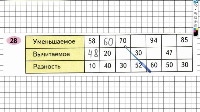 Задание №28 Числа от 1 до 100. Умножение… - ГДЗ по Математике 2 класс (Моро) Рабочая тетрадь 2 част смотреть онлайн