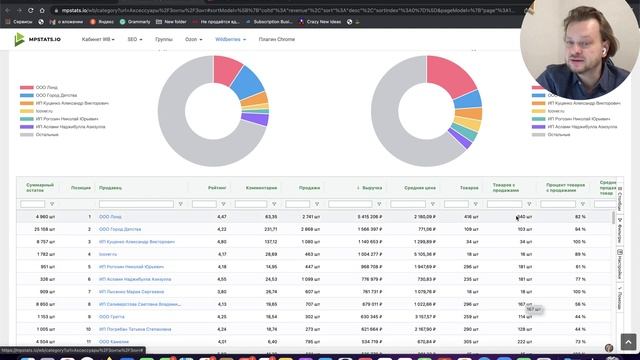 Секреты Творческой Вдохновимости