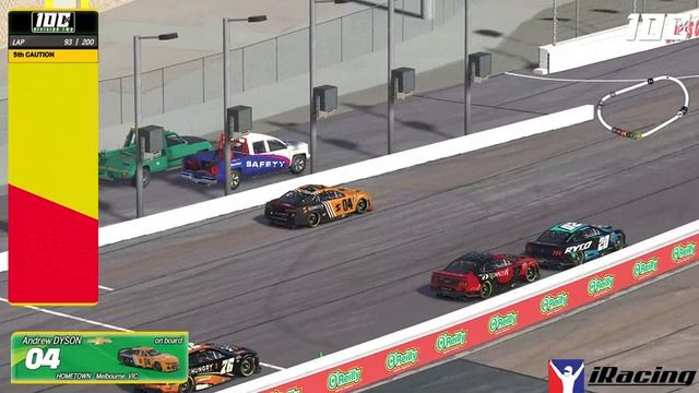 100% Division-Two Series, Live from Phoenix for round 31 the Finale смотреть онлайн