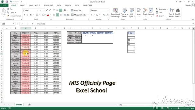 The COUNTIF Function in MS Excel Count, CountA, Countif, Countifs, (use Step by step in Hindi) смотреть онлайн