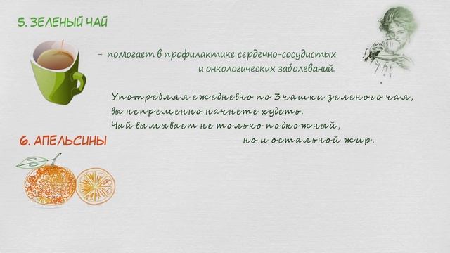 ТОП 18 жиросжигающих продуктов для женщин! смотреть онлайн