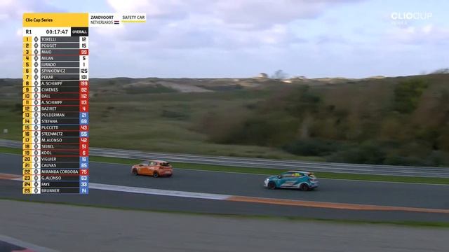 2023 Clio Cup Series - Circuit Zandvoort - Race 1 смотреть онлайн