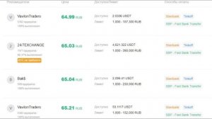 Как пополнить MEXC с карты за 2 минуты | Самый выгодный способ, без комиссии - в 2024 году