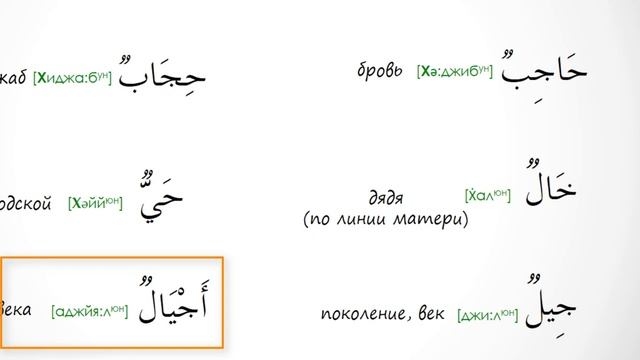 АРАБСКИЙ АЛФАВИТ #10. Учимся читать на арабском. Практический урок. смотреть онлайн