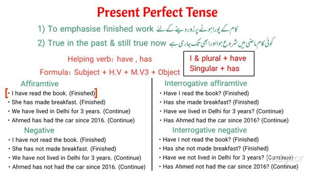 Lesson 08 | Present Perfect Tense | Affiramtive, Negative & Interrogative | #englishgrammarinurdu смотреть онлайн
