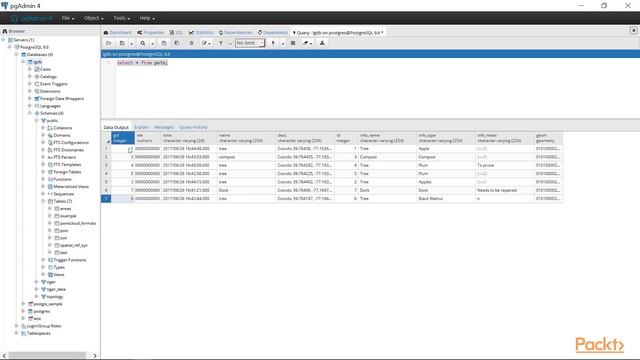 Explore Enhanced Interfaces with Geoserver : Introducing PostGIS | packtpub.com смотреть онлайн