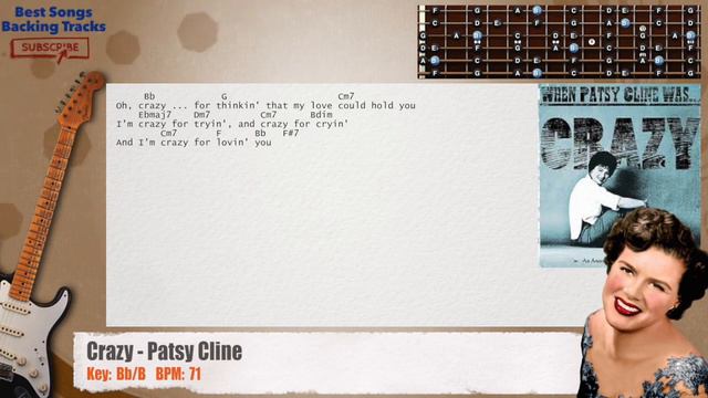 🎸 Crazy - Patsy Cline Guitar Backing Track with chords and lyrics смотреть онлайн