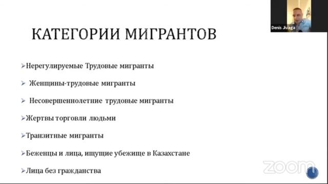 Лекция: Права мигрантов. Лектор: Дживага Д.А. смотреть онлайн