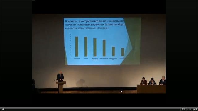 Прямая трансляция Екатеринбург ИРО 31 октября 2016 года смотреть онлайн