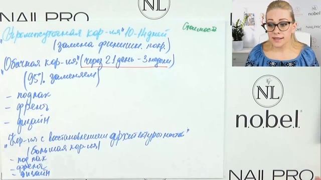 КОРРЕКЦИЯ НОГТЕЙ. Типы и стоимость коррекции | Viktoriia Klopotova #40 смотреть онлайн
