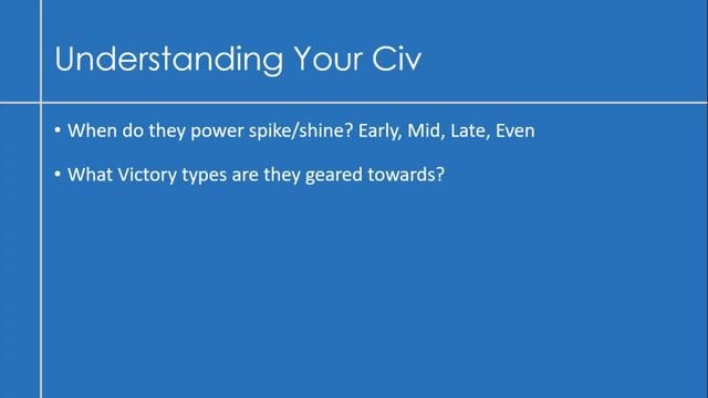 A Beginner's Guide to Civilization VI смотреть онлайн