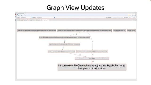 JDK Mission Control 8.3 - Sip of Java смотреть онлайн