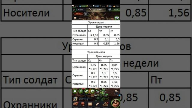 Баг с уроном на панголине The Ants смотреть онлайн