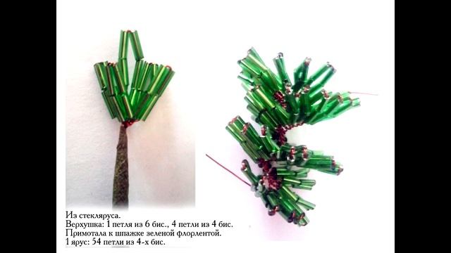 Мастер класс новогодних елочек из бисера. смотреть онлайн