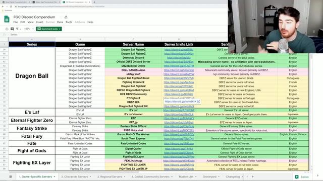 How To Find The FGC In Your Region