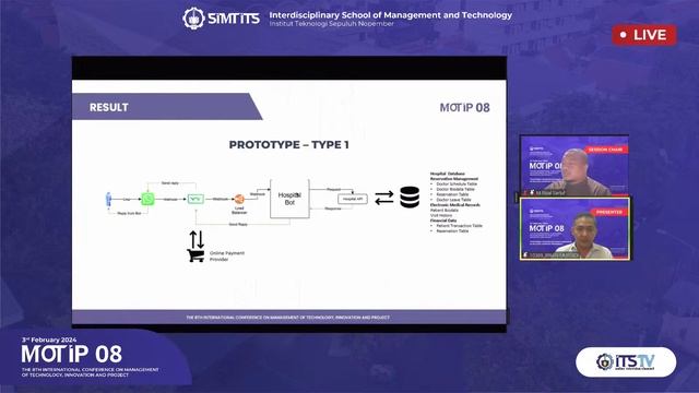 [LIVE] MOTIP 08: INTERNATIONAL CONFERENCE ON MANAGEMENT OF TECHNOLOGY, INNOVATION, AND PROJECT смотреть онлайн