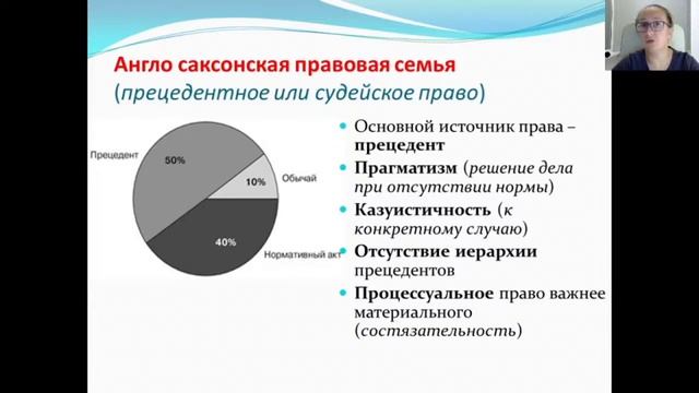 Теория государства и права (Лекция 7, Руденко А.В.) смотреть онлайн