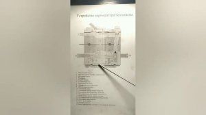 Устройство и принцип работы карбюратора бензопилы (теория и практика)